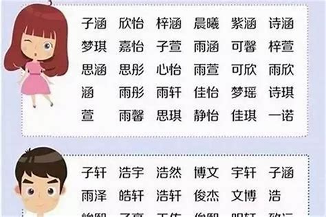 2023取名字庫|2023年男孩起名大全 男孩取名字寓意好的名字